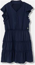 ΠΑΙΔΙΚΟ ΦΟΡΕΜΑ GUESS