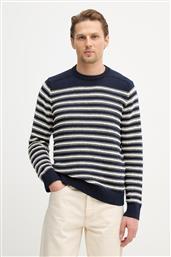 ΠΟΥΛΟΒΕΡ GUESS