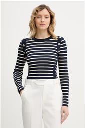 ΠΟΥΛΟΒΕΡ GUESS