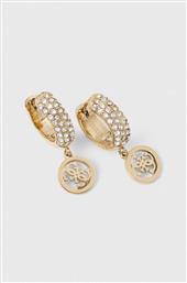 ΣΚΟΥΛΑΡΙΚΙΑ GUESS