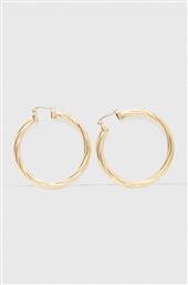 ΣΚΟΥΛΑΡΙΚΙΑ GUESS