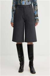 ΣΟΡΤΣ JOANDRA GUESS