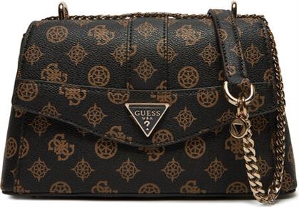 ΤΣΑΝΤΑ GUESS