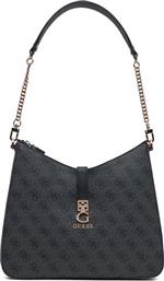 ΤΣΑΝΤΑ GUESS