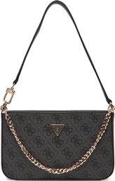 ΤΣΑΝΤΑ GUESS