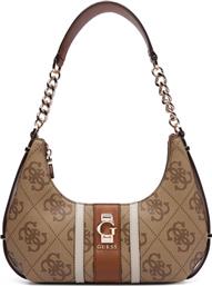 ΤΣΑΝΤΑ GUESS