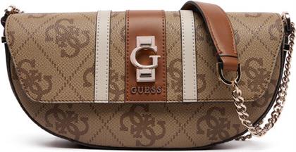 ΤΣΑΝΤΑ GUESS