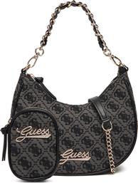 ΤΣΑΝΤΑ GUESS