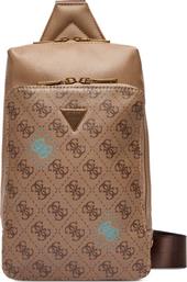 ΤΣΑΝΤΑΚΙ GUESS