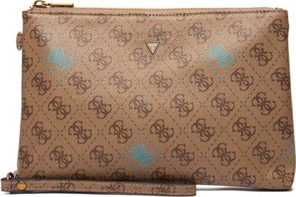 ΤΣΑΝΤΑΚΙ GUESS