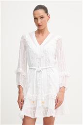 ΦΟΡΕΜΑ XIN HALE BOB