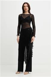 ΦΟΡΕΜΑ HAVEONE