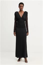 ΦΟΡΕΜΑ HAVEONE