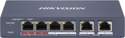 6 PORT SMART MANAGED 100MBPS POE SWITCH EI SERIES (DS-3E1106HP-EI) (HKVDS-3E1106HP-EI) HIKVISION