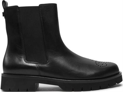 ΜΠΟΤΑΚΙΑ HOGL