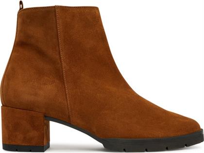 ΜΠΟΤΑΚΙΑ HOGL