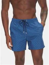 ΣΟΡΤΣ ΚΟΛΥΜΒΗΣΗΣ HOM