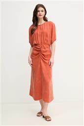 ΦΟΡΕΜΑ HOSS INTROPIA