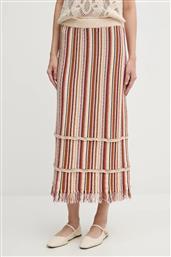 ΦΟΥΣΤΑ HOSS INTROPIA