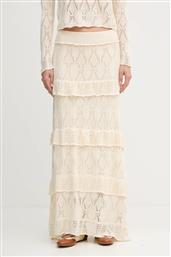 ΦΟΥΣΤΑ HOSS INTROPIA