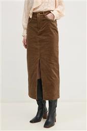 ΦΟΥΣΤΑ ΚΟΤΛΕ HOSS INTROPIA