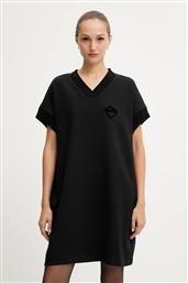 ΦΟΡΕΜΑ ICEBERG