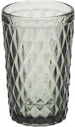 ΠΟΤΗΡΙ ΝΕΡΟΥ ΣΕΤ 6ΤΜΧ ΓΥΑΛΙΝΟ ΓΚΡΙ 310ML 3-60-896-0046 (ΥΛΙΚΟ: ΓΥΑΛΙ, ΧΡΩΜΑ: ΓΚΡΙ, ΜΕΓΕΘΟΣ: ΣΩΛΗΝΑΣ) - - 3-60-896-0046 INART