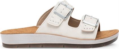 ΠΑΝΤΟΦΛΕΣ INBLU