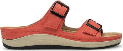 ΠΑΝΤΟΦΛΕΣ INBLU