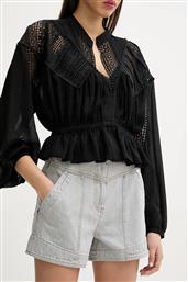 ΤΖΙΝ ΣΟΡΤΣ IRO