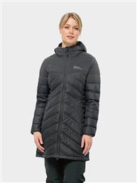 ΜΠΟΥΦΑΝ ΠΟΥΠΟΥΛΕΝΙΟ JACK WOLFSKIN