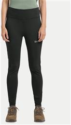 ΚΟΛΑΝ JACK WOLFSKIN