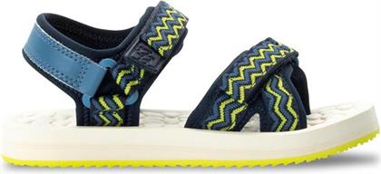 ΣΑΝΔΑΛΙΑ JACK WOLFSKIN
