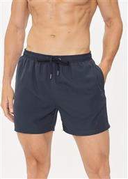 ΣΟΡΤΣ ΚΟΛΥΜΒΗΣΗΣ ! JOOP