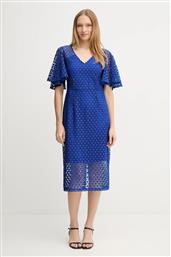 ΦΟΡΕΜΑ JOSEPH RIBKOFF