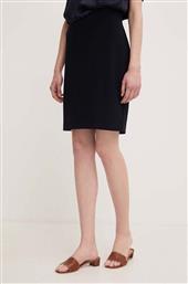 ΦΟΥΣΤΑ JOSEPH RIBKOFF