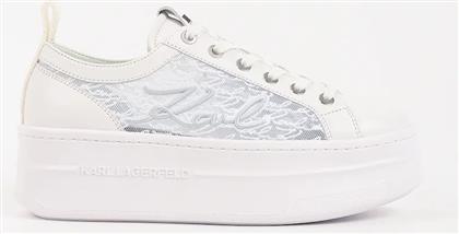 ΑΘΛΗΤΙΚΑ KOBO KARL LAGERFELD