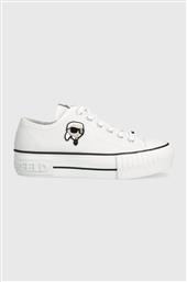 ΠΑΝΙΝΑ ΠΑΠΟΥΤΣΙΑ KAMPUS MAX NFT KARL LAGERFELD