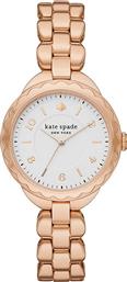 ΡΟΛΟΙ KATE SPADE