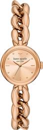 ΡΟΛΟΙ KSW1801 KATE SPADE