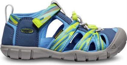 ΣΑΝΔΑΛΙΑ KEEN