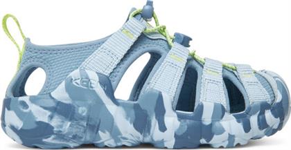 ΣΑΝΔΑΛΙΑ KEEN