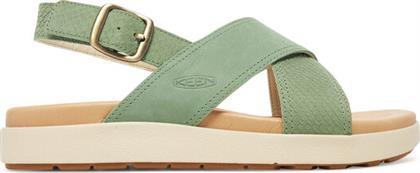 ΣΑΝΔΑΛΙΑ KEEN