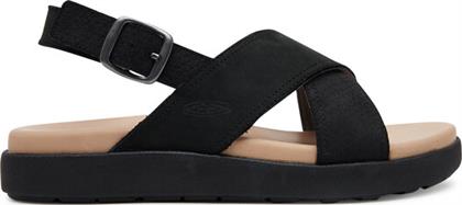 ΣΑΝΔΑΛΙΑ KEEN