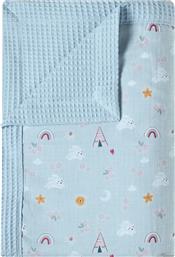 ΚΟΥΒΕΡΤΑ ΠΙΚΕ ΑΓΚΑΛΙΑΣ (65X100) 2 ΟΨΕΩΝ STYLISH KOUNELITO KENTIA