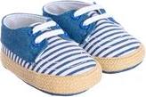 ΒΡΕΦΙΚΑ SNEAKERS LE PETIT GARCON KIDS BAZAAR