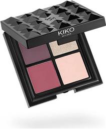 MAGNETIC NIGHTS PARTY GLAM EYESHADOW PALETTE - KC000000932001B 02 UNLEASHED FUN KIKO MILANO