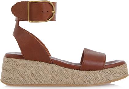 FLATFORMS ΣΧΕΔΙΟ: Q457S5703 KOMIS & KOMIS