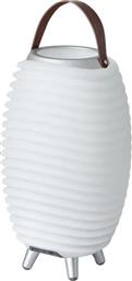 SYNERGY 35 BLUETOOTH ΗΧΕΙΟ KOODUU