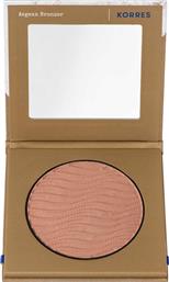 AEGEAN BRONZER 7 GR - 21011871 WARM SHADE KORRES